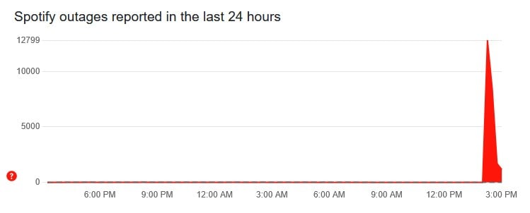 Screenshot 2025 05 27 151919