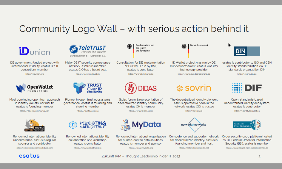 Community Logo Wall