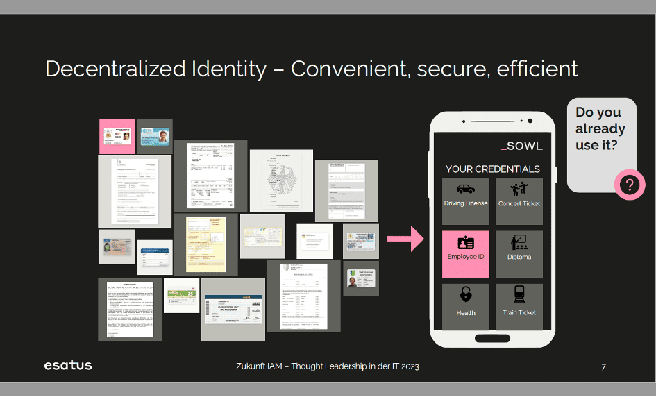 Decentralized Identity